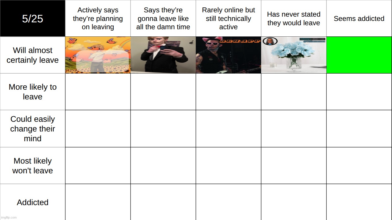 w | made w/ Imgflip meme maker