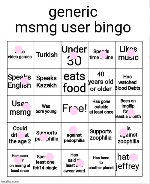 bingo! | image tagged in generic msmg user bingo | made w/ Imgflip meme maker