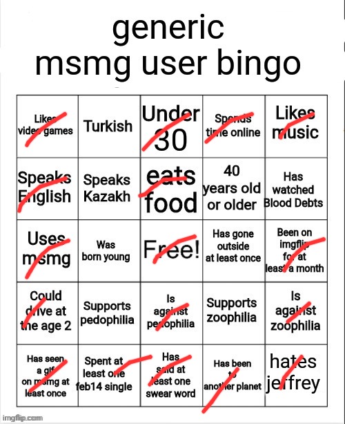 generic msmg user bingo | image tagged in generic msmg user bingo | made w/ Imgflip meme maker