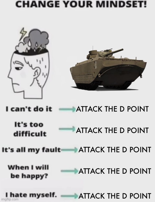 ATTACK THE D POINT | ATTACK THE D POINT; ATTACK THE D POINT; ATTACK THE D POINT; ATTACK THE D POINT; ATTACK THE D POINT | image tagged in change your mindset | made w/ Imgflip meme maker