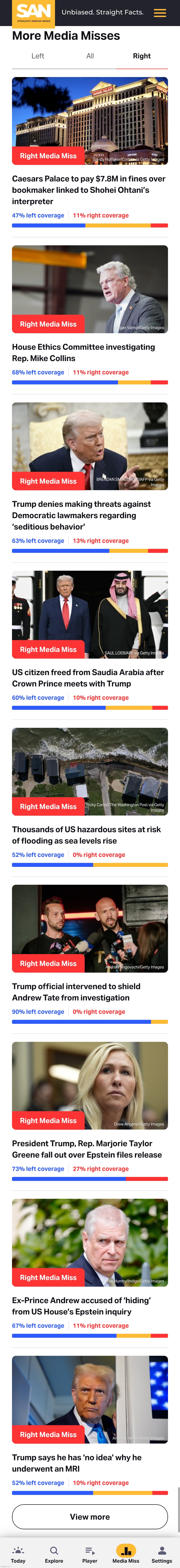 Media miss right | made w/ Imgflip meme maker