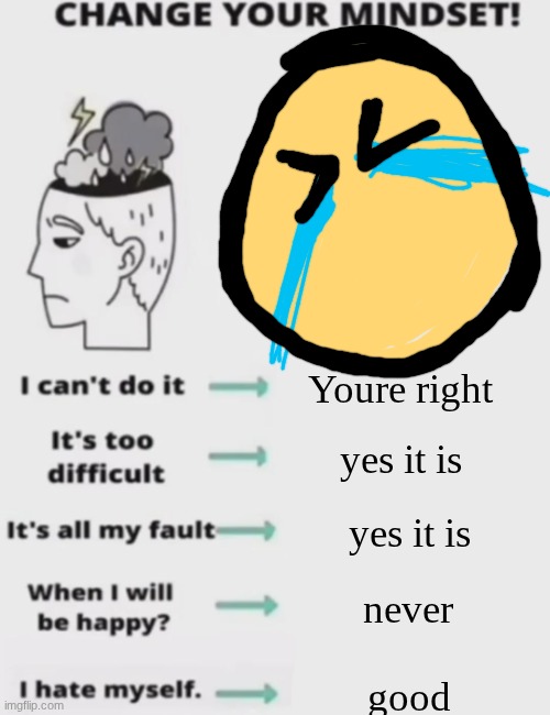 CHANGE YOUR MINDSET! | Youre right; yes it is; yes it is; never; good | image tagged in change your mindset | made w/ Imgflip meme maker