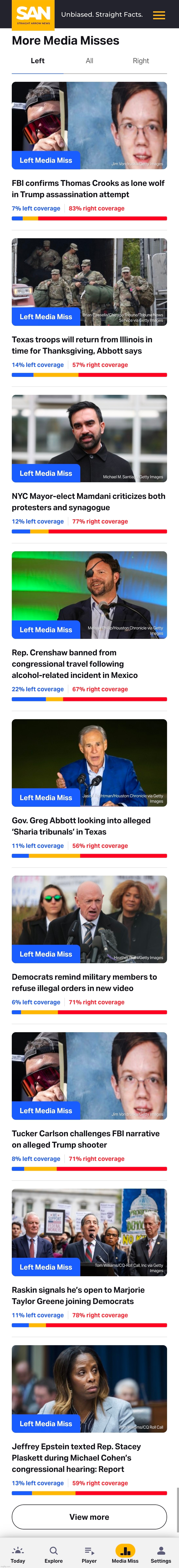 Media miss left | made w/ Imgflip meme maker