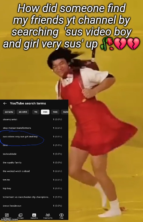 Wind face | How did someone find my friends yt channel by searching  'sus video boy and girl very sus' up 🥀💔💔 | image tagged in wind face | made w/ Imgflip meme maker