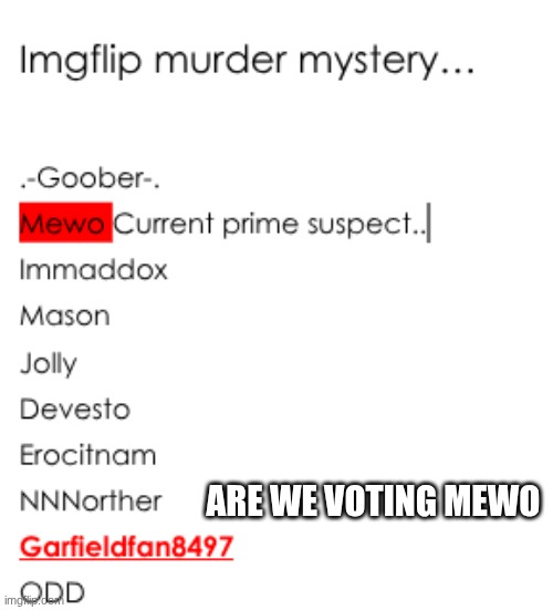 ARE WE VOTING MEWO | made w/ Imgflip meme maker