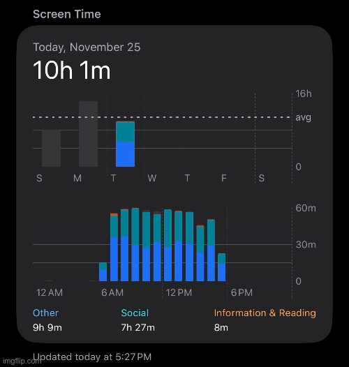 so far | made w/ Imgflip meme maker