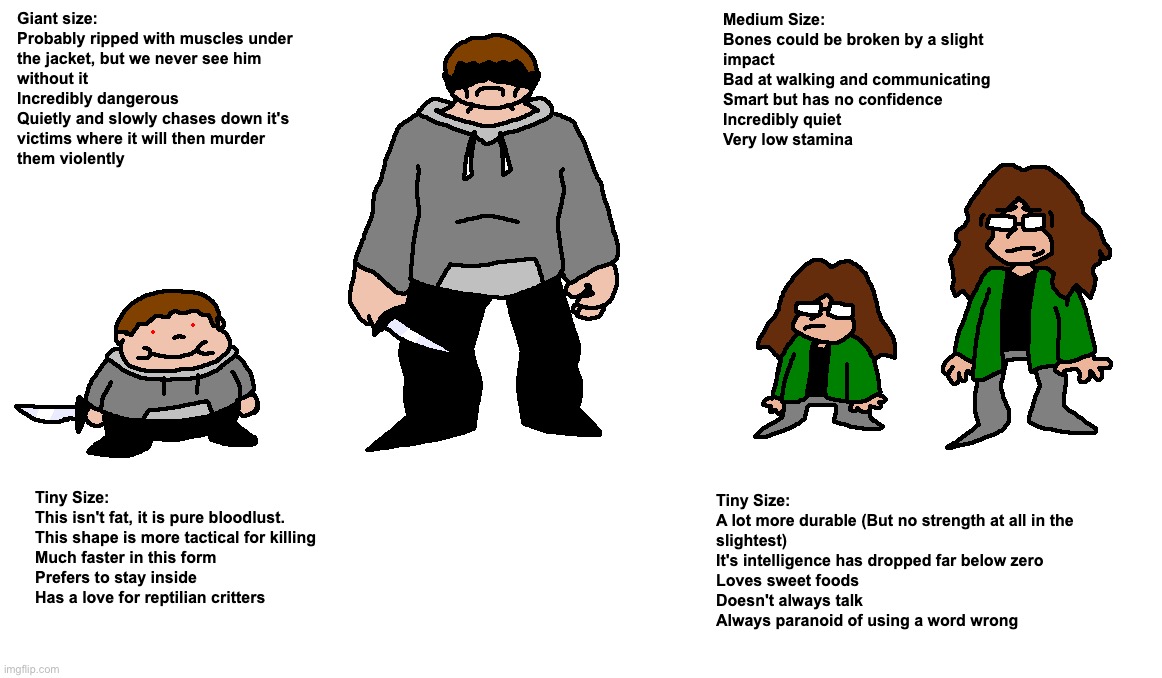 The gamer species of this world (there’s only two) | made w/ Imgflip meme maker
