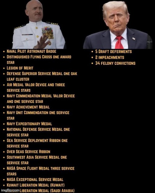 Impeached Traitor and Felon | image tagged in trump,felon | made w/ Imgflip meme maker