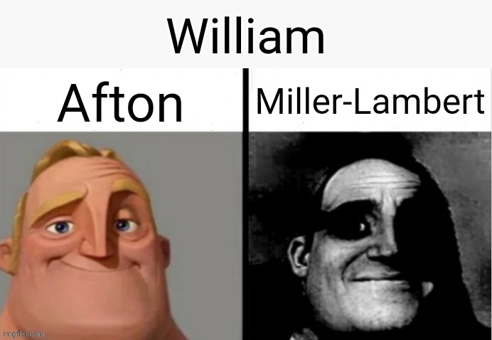 People Who Don't Know vs. People Who Know | Afton Miller-Lambert William | image tagged in people who don't know vs people who know | made w/ Imgflip meme maker