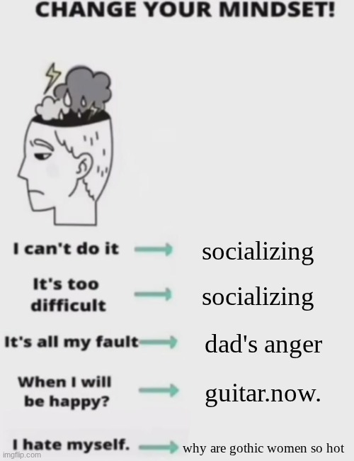 CHANGE YOUR MINDSET! | socializing; socializing; dad's anger; guitar.now. why are gothic women so hot | image tagged in change your mindset | made w/ Imgflip meme maker