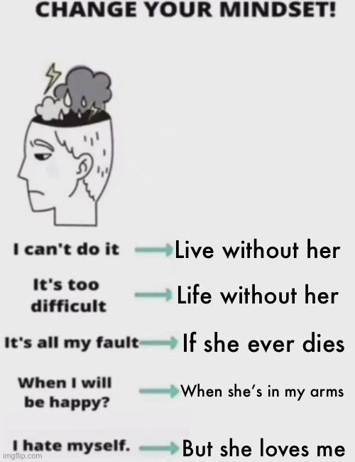 Thankful for my girl today and every day | Live without her; Life without her; If she ever dies; When she’s in my arms; But she loves me | image tagged in change your mindset | made w/ Imgflip meme maker
