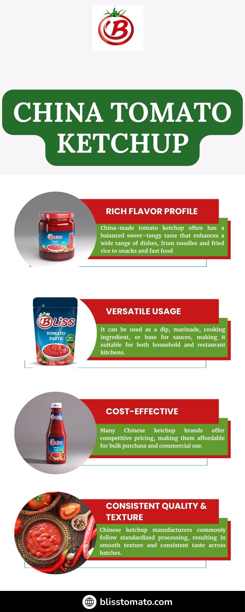 China tomato ketchup Blank Meme Template