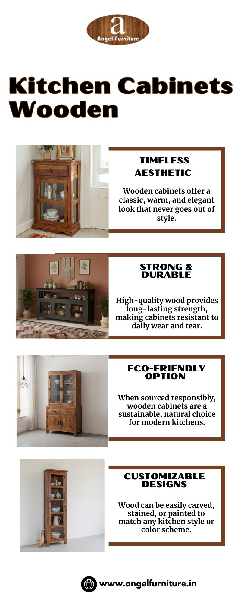 Kitchen Cabinets Wooden Blank Meme Template