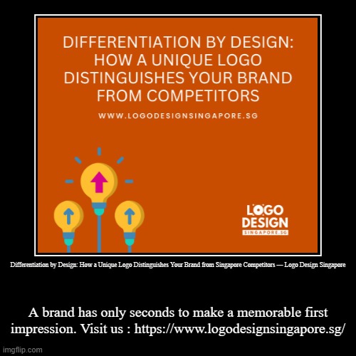 Differentiation by Design: How a Unique Logo Distinguishes Your Brand from Singapore Competitors — Logo Design Singapore | A brand has only  | image tagged in funny,demotivationals | made w/ Imgflip demotivational maker