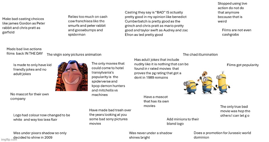 the virgin sony pictures animation vs the chad illumination | image tagged in virgin vs chad | made w/ Imgflip meme maker