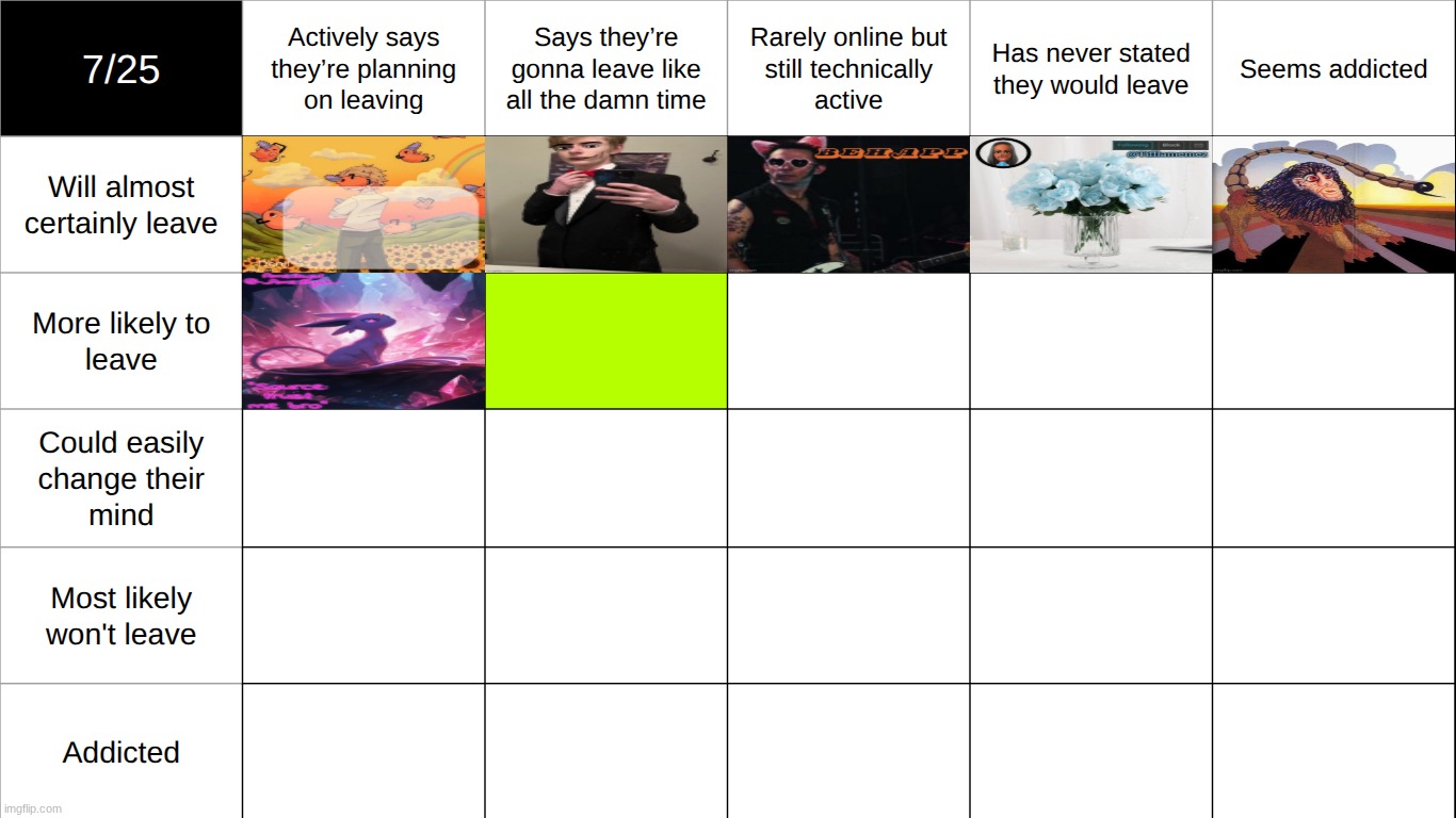 top comment decides who goes in 7 | made w/ Imgflip meme maker