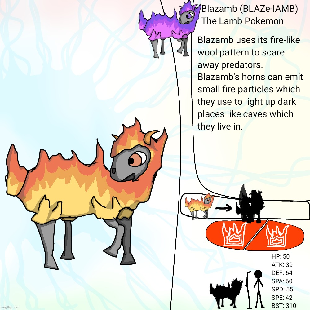 004 — Blazamb | made w/ Imgflip meme maker