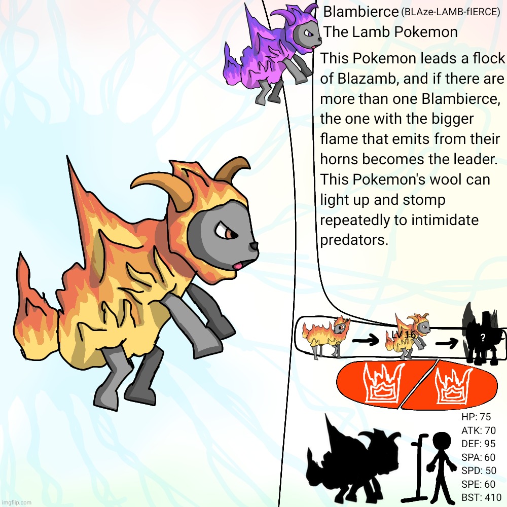 005 — Blambierce | made w/ Imgflip meme maker