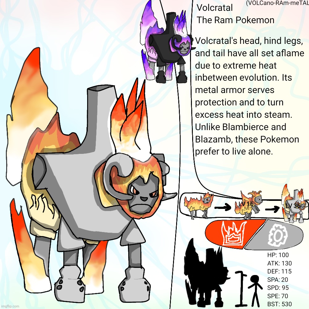 006 — Volcratal | made w/ Imgflip meme maker