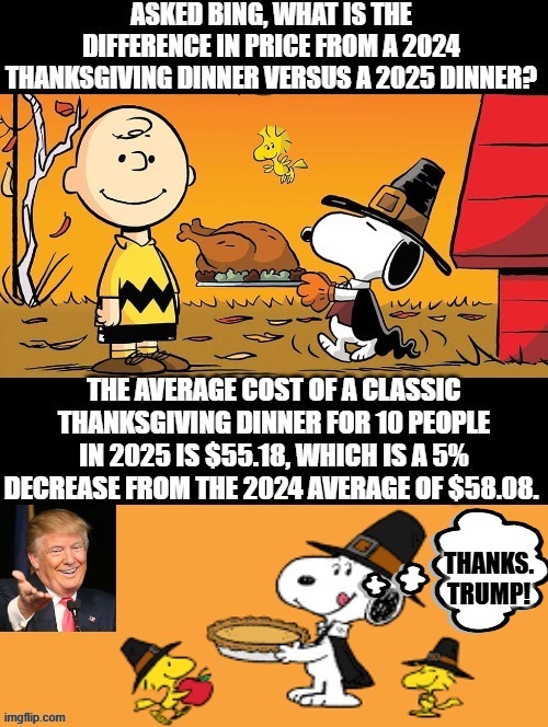 Thanks, President Trump! | THANKS. TRUMP! | image tagged in happy thanksgiving | made w/ Imgflip meme maker