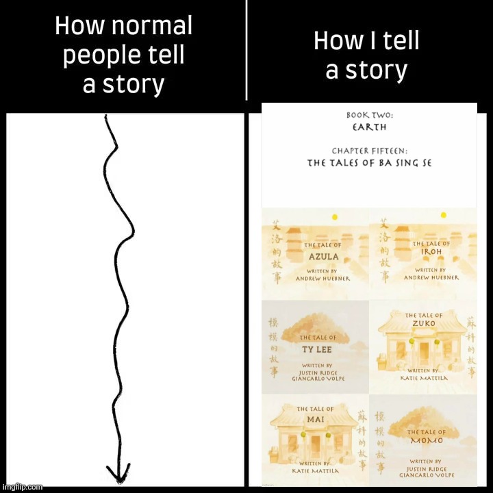 Leaves from the tangled vine | image tagged in avatar the last airbender,tangental,long story,ba sing se,our thing,airbender | made w/ Imgflip meme maker