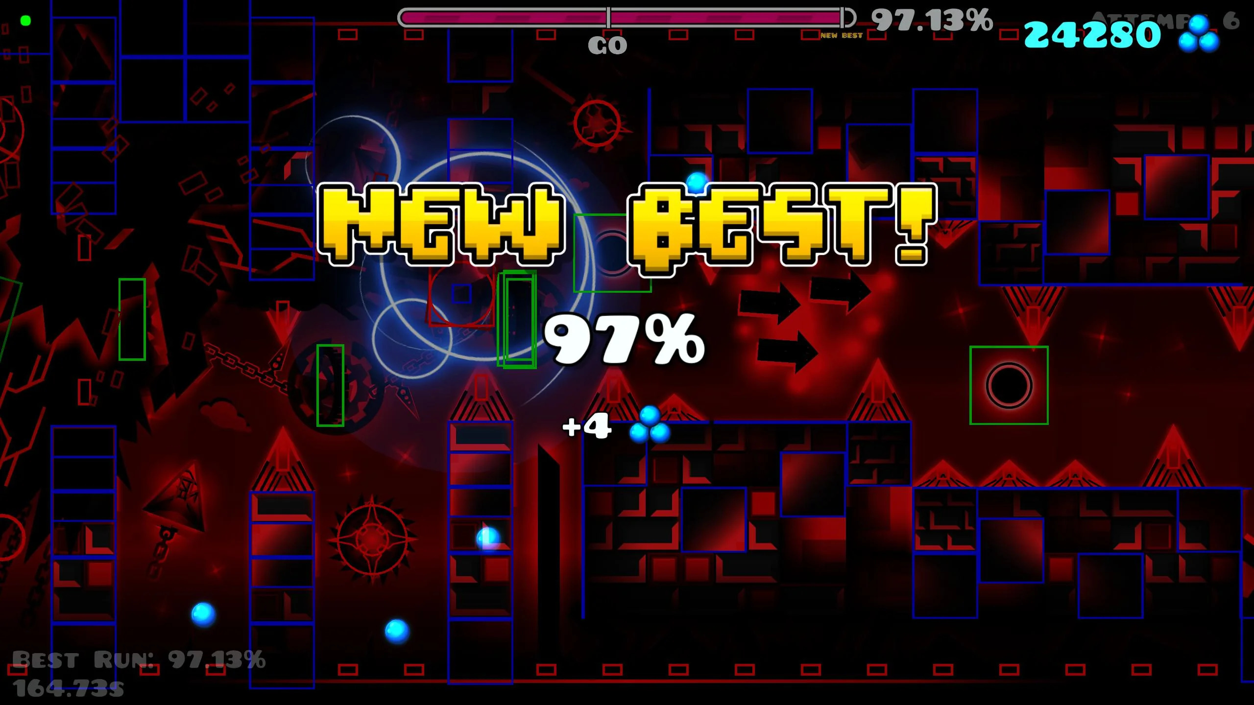 Slaughterhouse 97% death Blank Meme Template