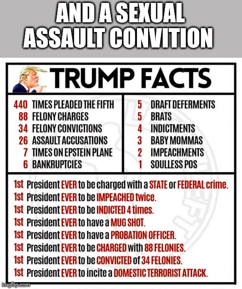 Updating trump crimes is a full time job | AND A SEXUAL ASSAULT CONVITION | image tagged in trump fact | made w/ Imgflip meme maker