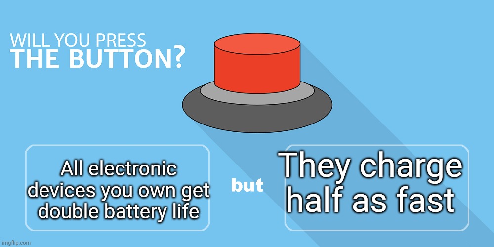 Addor5 | They charge half as fast; All electronic devices you own get double battery life | image tagged in would you push the button,addor5 | made w/ Imgflip meme maker