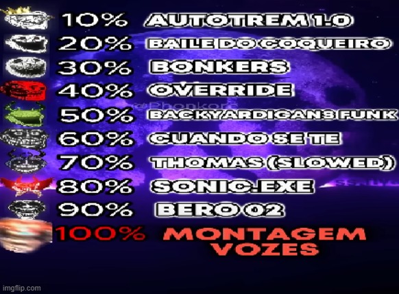 Boii ts so loud | made w/ Imgflip meme maker