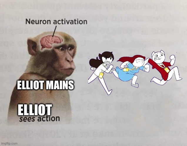 Monkey neuron activation | ELLIOT MAINS; ELLIOT | image tagged in monkey neuron activation | made w/ Imgflip meme maker