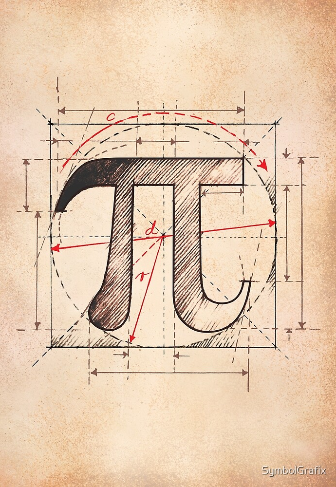 High Quality pi Blank Meme Template