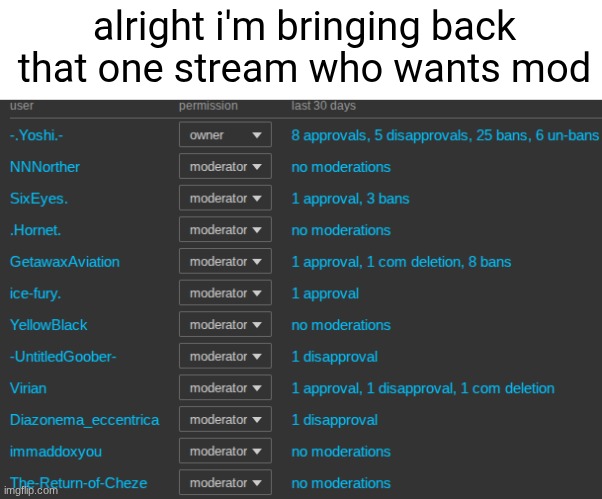 alright i'm bringing back that one stream who wants mod | made w/ Imgflip meme maker