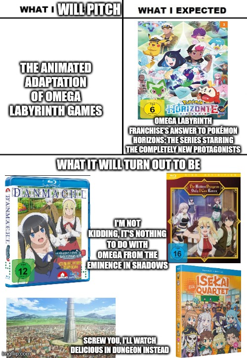 What I Watched/ What I Expected/ What I Got | WILL PITCH; THE ANIMATED ADAPTATION OF OMEGA LABYRINTH GAMES; OMEGA LABYRINTH FRANCHISE'S ANSWER TO POKÉMON HORIZONS: THE SERIES STARRING THE COMPLETELY NEW PROTAGONISTS; WHAT IT WILL TURN OUT TO BE; I'M NOT KIDDING, IT'S NOTHING TO DO WITH OMEGA FROM THE EMINENCE IN SHADOWS; SCREW YOU, I'LL WATCH DELICIOUS IN DUNGEON INSTEAD | image tagged in what i watched/ what i expected/ what i got,danmachi,omega labyrinth,failure | made w/ Imgflip meme maker