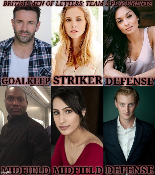 As Promised (Team 2 Comes Later) | BRITISH MEN OF LETTERS: TEAM 1 PLACEMENTS; GOALKEEP; STRIKER; DEFENSE; MIDFIELD; MIDFIELD; DEFENSE | image tagged in whenever i feel up to it,british men of letters,soccer teams,most of the girls are here ngl,because mick does better with girls | made w/ Imgflip meme maker