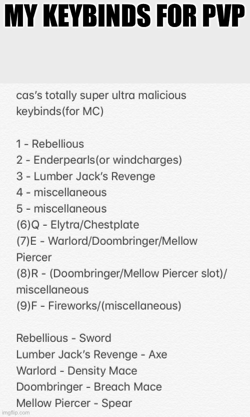 MY KEYBINDS FOR PVP | made w/ Imgflip meme maker