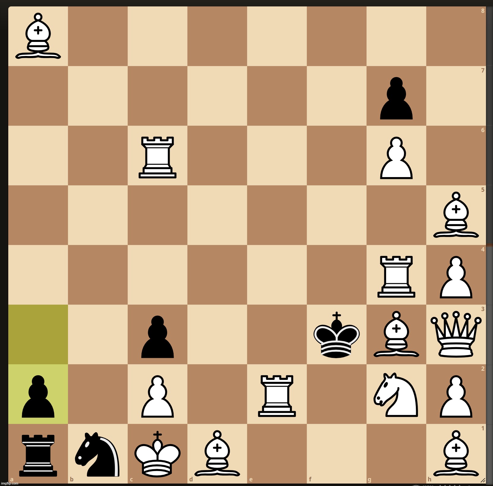 Chessington mate | made w/ Imgflip meme maker