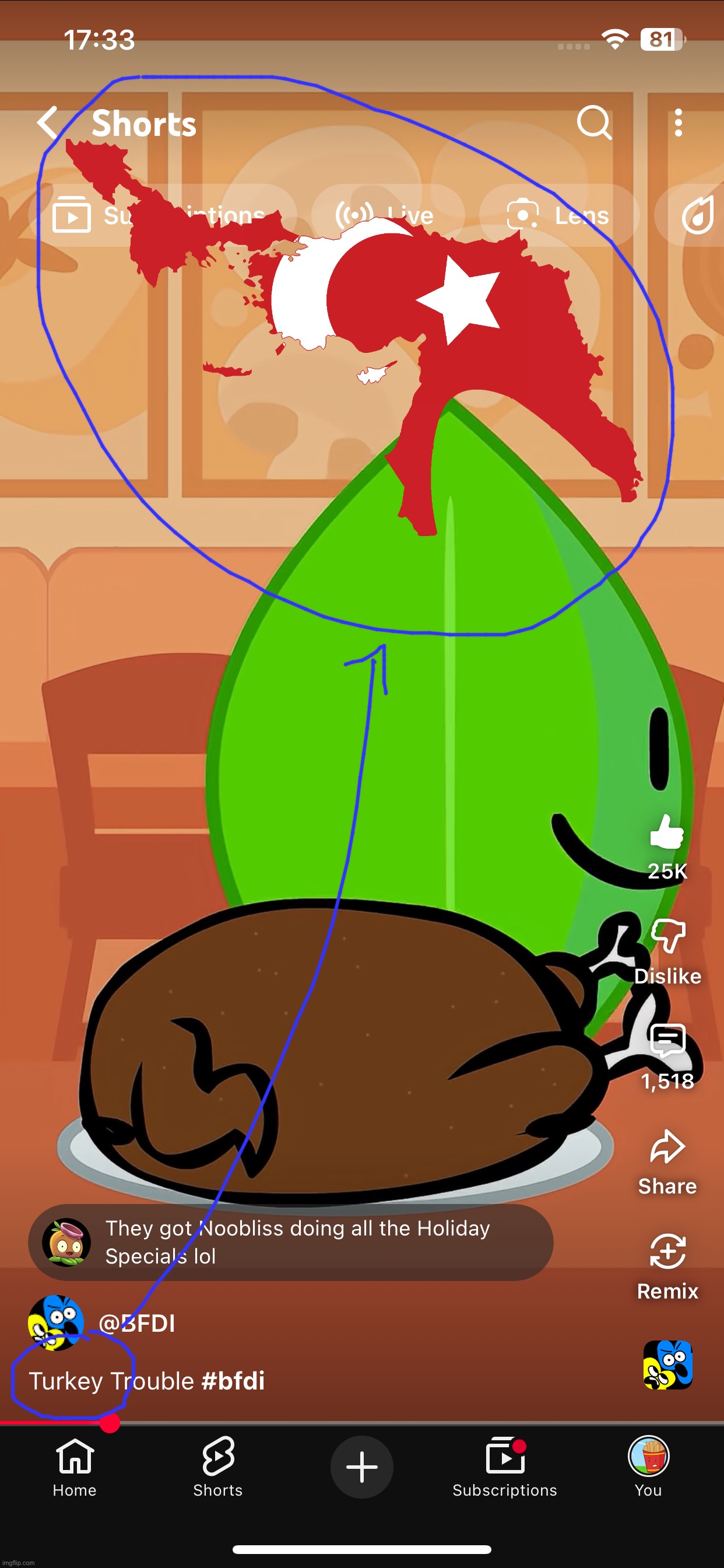 türkiye mention | made w/ Imgflip meme maker