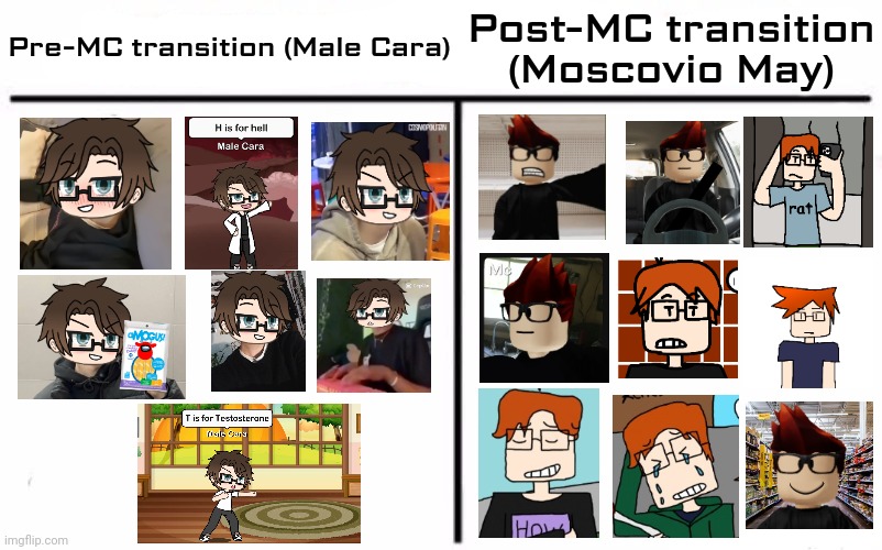 From Male Cara to Moscovio May: The MC nickname | Pre-MC transition (Male Cara); Post-MC transition (Moscovio May) | image tagged in memes,mc,male cara,moscovio may,then and now | made w/ Imgflip meme maker