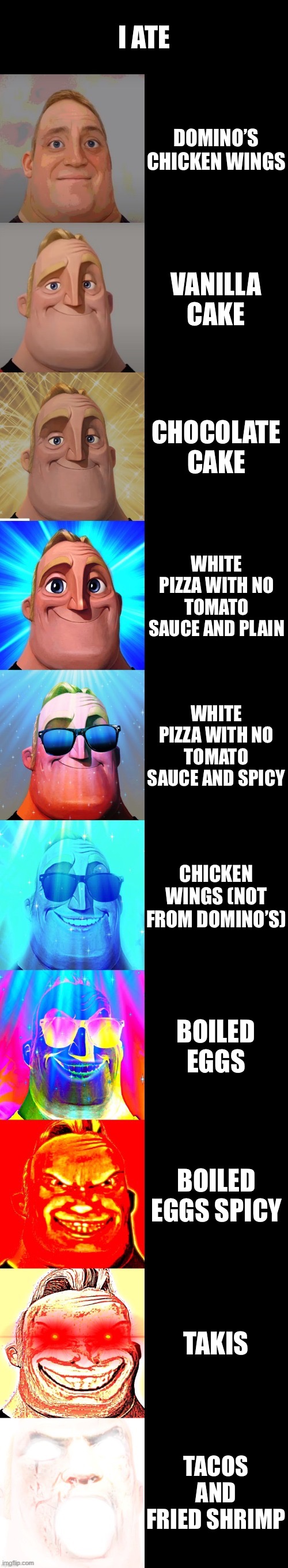 mr incredible becoming canny | I ATE; DOMINO’S CHICKEN WINGS; VANILLA CAKE; CHOCOLATE CAKE; WHITE PIZZA WITH NO TOMATO SAUCE AND PLAIN; WHITE PIZZA WITH NO TOMATO SAUCE AND SPICY; CHICKEN WINGS (NOT FROM DOMINO’S); BOILED EGGS; BOILED EGGS SPICY; TAKIS; TACOS AND FRIED SHRIMP | image tagged in mr incredible becoming canny | made w/ Imgflip meme maker