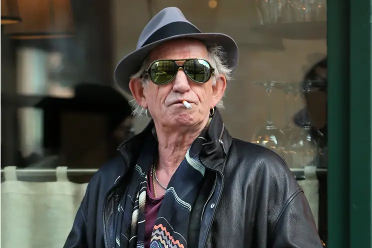 Keith Richards Blank Meme Template