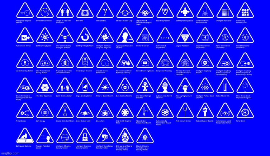 Sing Thaumiel Warning 2 Blank Meme Template