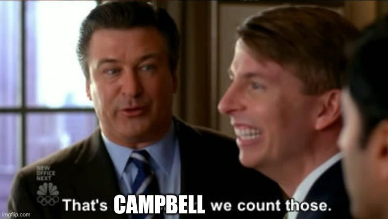 CAMPBELL | made w/ Imgflip meme maker