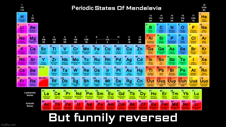 The Periodic Table but funnily reversed (in the comments) | States Of Mendelevia; But funnily reversed | image tagged in periodic table of elements,reversed,funny | made w/ Imgflip meme maker