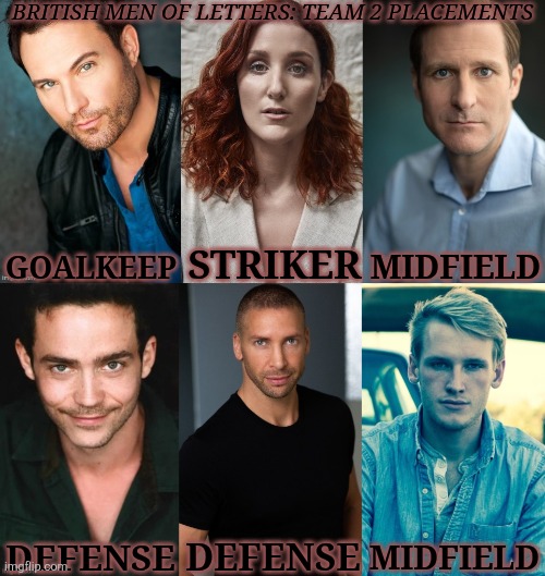 As Promised (Finally, Done It) | BRITISH MEN OF LETTERS: TEAM 2 PLACEMENTS; GOALKEEP; STRIKER; MIDFIELD; DEFENSE; MIDFIELD; DEFENSE | image tagged in british men of letters,soccer teams,this one feels more elite somehow,but well see,it all comes down to,teamwork and command | made w/ Imgflip meme maker