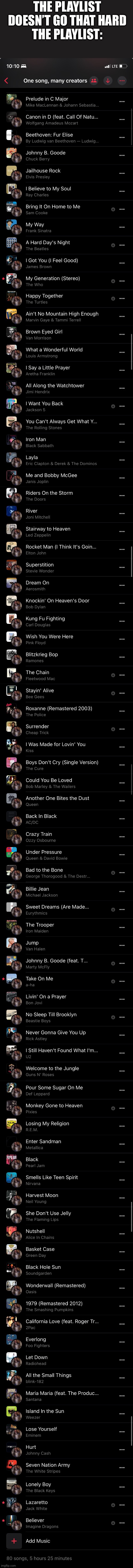 So. How’d I do | THE PLAYLIST DOESN’T GO THAT HARD
THE PLAYLIST: | image tagged in music,playlist,cultured | made w/ Imgflip meme maker