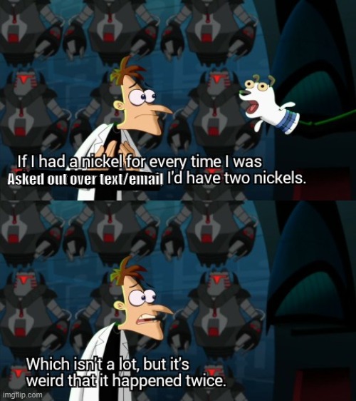 Grow some guts | Asked out over text/email | image tagged in which isn t a lot but it s weird that it happened twice,dating,online dating,school | made w/ Imgflip meme maker