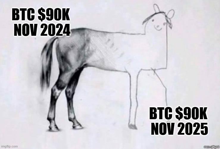 Bitcoin $90K | BTC $90K 
NOV 2024; BTC $90K 
NOV 2025 | image tagged in horse drawing,memes,funny memes,bitcoin,crypto,fun | made w/ Imgflip meme maker