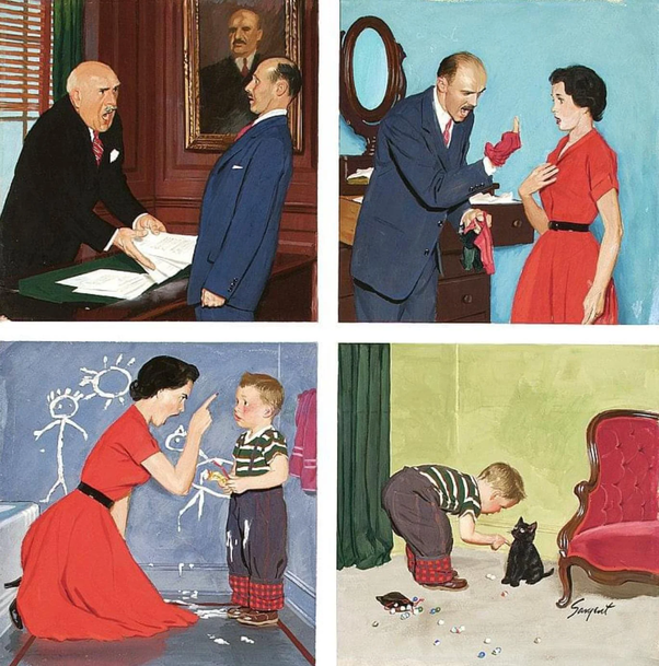 Cycle of yelling Blank Meme Template