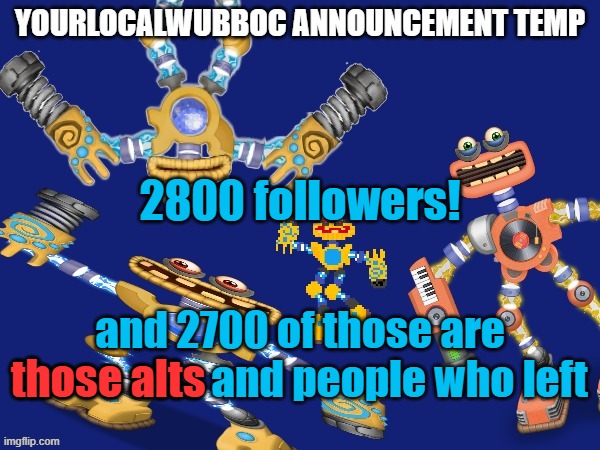 YourLocalWubboc Announcement Temp | 2800 followers! and 2700 of those are those alts and people who left; those alts | image tagged in yourlocalwubboc announcement temp | made w/ Imgflip meme maker