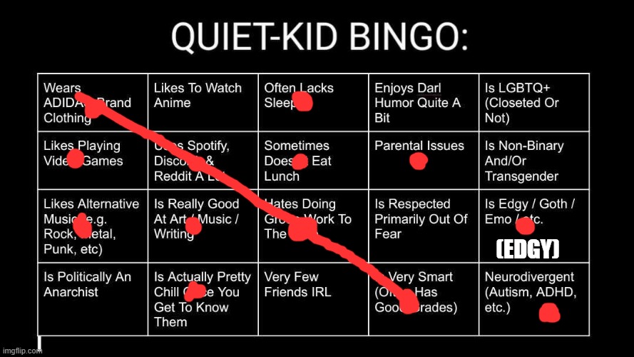 found this bingo and decided to do it. | (EDGY) | image tagged in quiet kid bingo | made w/ Imgflip meme maker